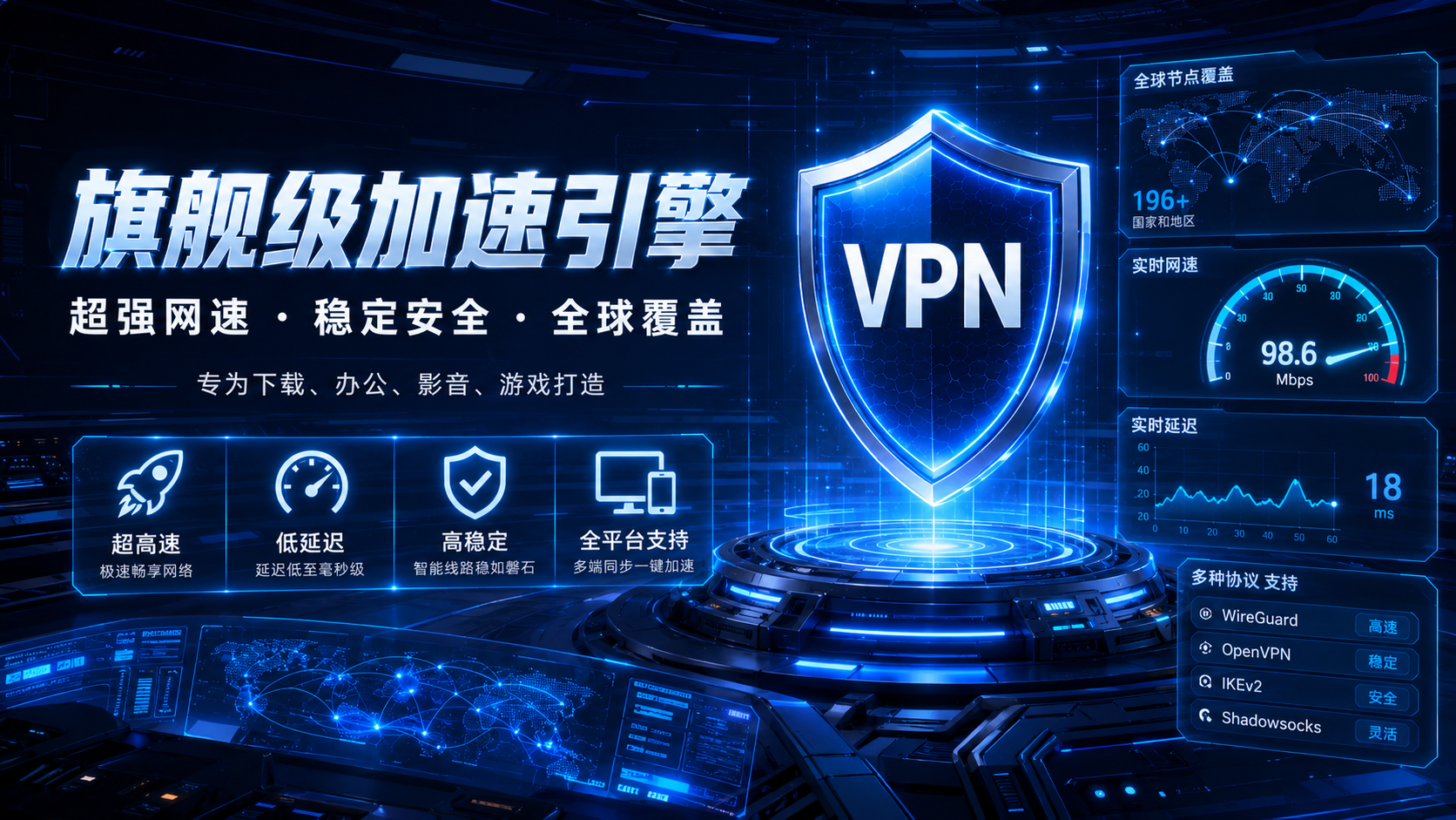 ProtonVPN版下载 多平台连接
